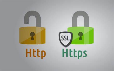 https vs https. Understanding website security. SSL certificates